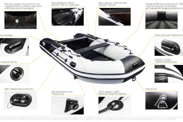 Аксессуары и фурнитура для лодки и SupBoard Cапборд
